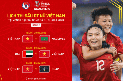 ĐT Việt Nam báo tin cực vui trước vòng loại châu Á 2026