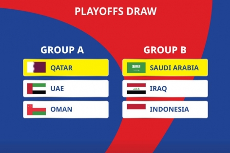 Lịch thi đấu vòng loại 4 World Cup 2026: Indonesia đá khi nào?