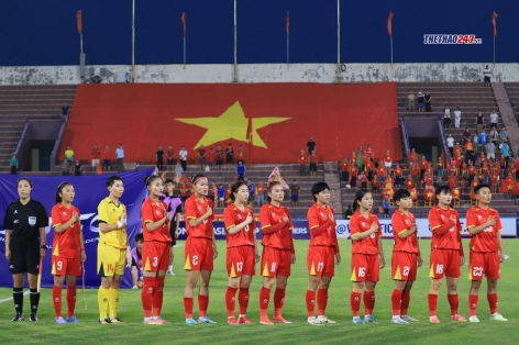 ĐT nữ Việt Nam rộng cửa dự VCK World Cup lần thứ 2