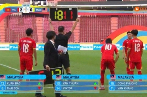 Thái Lan lại nhầm lẫn tai hại ở trận U22 Việt Nam thắng 2-0 Malaysia