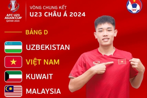 VIDEO: Soi sức mạnh các đối thủ của U23 Việt Nam ở VCK U23 châu Á