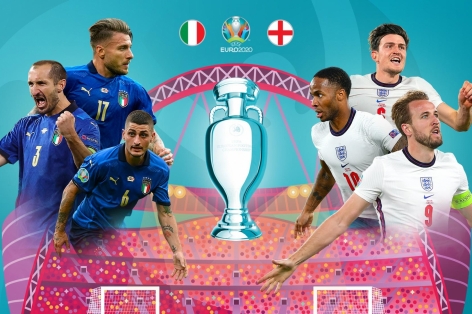 Những điều thú vị trận chung kết Euro 2021