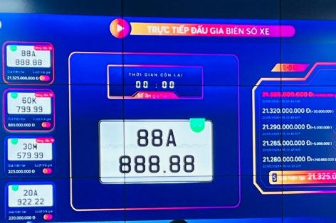 Chiều 22/5: Biển số siêu VIP 88A-888.88 của Vĩnh Phúc đã được chốt giá 'khủng'