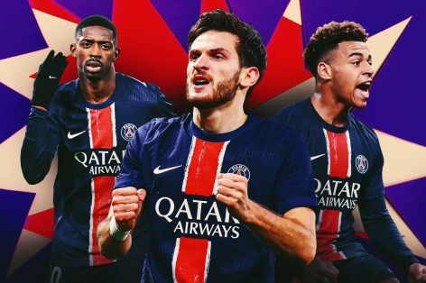BXH hệ số UEFA mới nhất: PSG chỉ đứng thứ 5, bất ngờ top 1