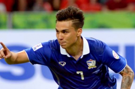 5 điều thú vị về 'Ronaldo Thái Lan'