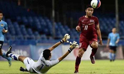 U23 Thái Lan thắng thuyết phục U23 Lào