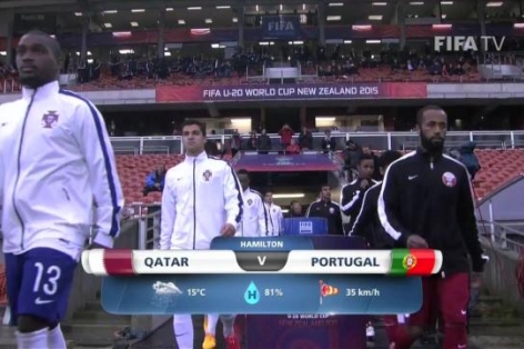 Video bàn thắng: Qatar 0-4 Bồ Đào Nha (U20 FIFA World Cup 2015)