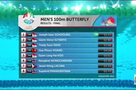 Video SEA Games 28: Chung kết 100m bơi bướm nam - Hoàng Quý Phước