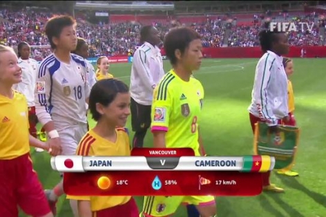 Video bàn thắng: Nhật Bản 2-1 Cameroon (World Cup bóng đá nữ 2015)