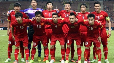 U23 Việt Nam sẽ có nhiều thay đổi trước VCK U23 châu Á 2016