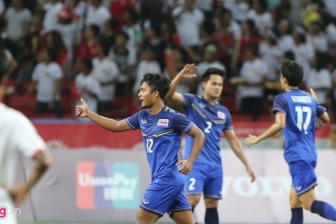 U23 Thái Lan đặt mục tiêu giành vé dự Olympic 2016