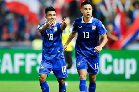 ‘Messi Thái Lan’ lên kế hoạch đến châu Âu chơi bóng