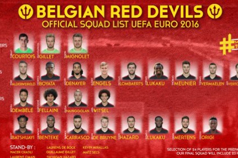 ĐT Bỉ công bố danh sách cầu thủ dự EURO 2016