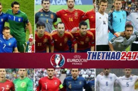 Toàn bộ danh sách cầu thủ 24 đội tuyển dự EURO 2016