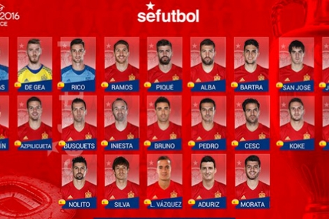 Tây Ban Nha công bố danh sách dự EURO 2016