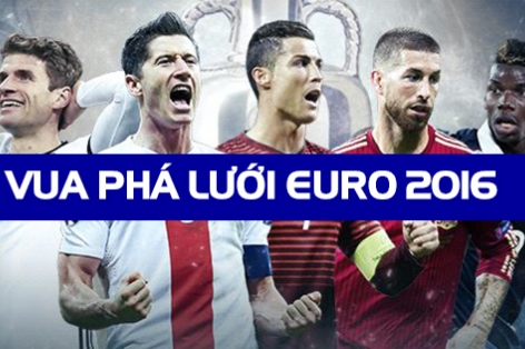 Danh sách Vua phá lưới EURO 2016