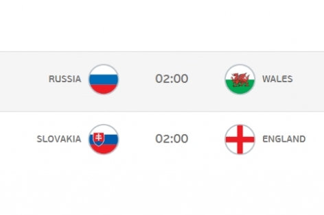 Lịch thi đấu Euro 2016 hôm nay ngày 20/6: Quyết định bảng B