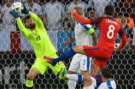 Video Highlights: Anh 0-0 Slovakia (Vòng bảng Euro 2016)