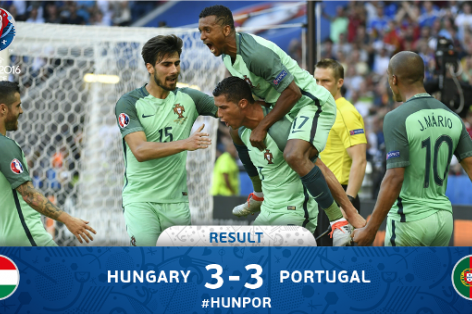 Highlights Bồ Đào Nha 3-3 Hungary: Ronaldo tỏa sáng giúp Bồ Đào Nha đi tiếp