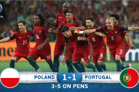 Video bàn thắng: Bồ Đào Nha 1-1 Ba Lan (Tứ kết Euro 2016)
