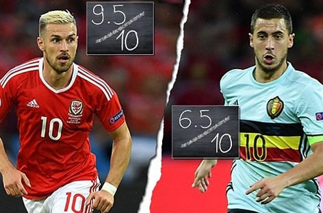 Tin nóng Euro 2/7: Xứ Wales trả giá đắt; Bồ Đào Nha bị phạt