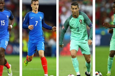 Nhật ký EURO 2016 ngày 10/7: Bí kíp giúp Bồ Đào Nha khắc chế Pháp