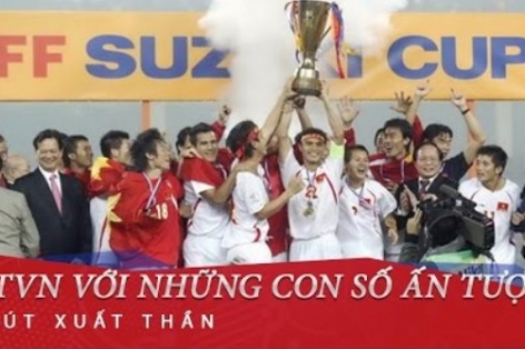 VIDEO: ĐTVN với những con số ấn tượng qua các kỳ AFF Cup