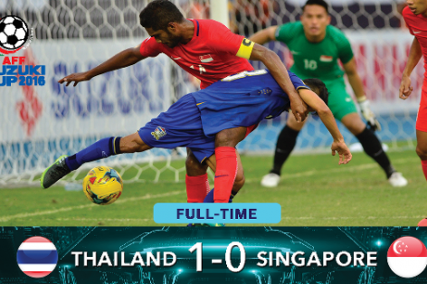 Video bàn thắng: Thái Lan 1-0 Singapore (Bảng A AFF Cup 2016)
