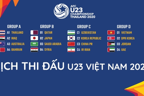 Lịch thi đấu VCK U23 châu Á 2020