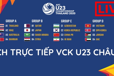 Lịch trực tiếp U23 Châu Á 2020 của U23 VN trên kênh VTV6