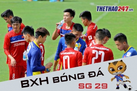 Bảng xếp hạng bóng đá SEA Games 29, BXH Futsal SEA Games