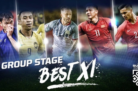 Chỉ có 2 cầu thủ Việt Nam lọt ĐHTB AFF Cup do FOX Sports bình chọn