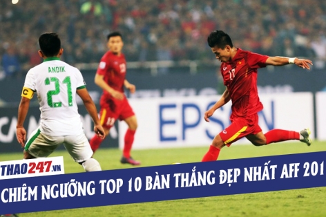 VIDEO: Tuyệt phẩm của Văn Thanh lọt top 10 bàn thắng AFF Cup 2016