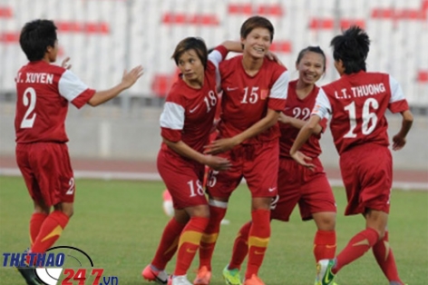 Bóng đá nữ Việt Nam với mục tiêu vô địch SEA Games 29