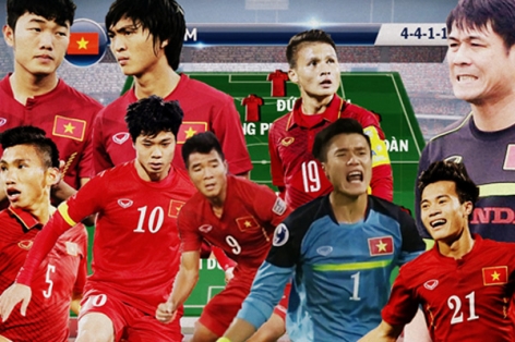 Lộ đội hình U22 VN đấu NS K-League: Bất ngờ Tuấn Anh - Quang Hải