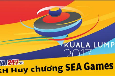 Bảng xếp hạng SEA Games 29 ngày 16/8