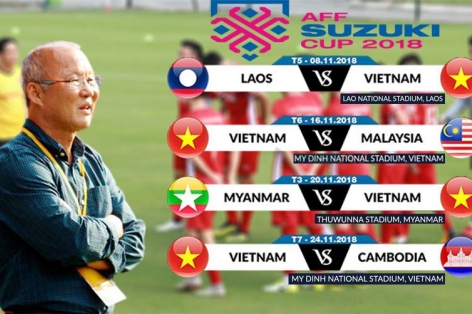 Lịch thi đấu AFF Cup 2018 của Việt Nam