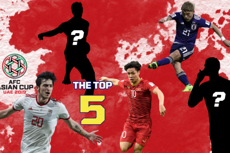 Công Phượng lọt top 5 cầu thủ hay nhất tứ kết Asian Cup 2019