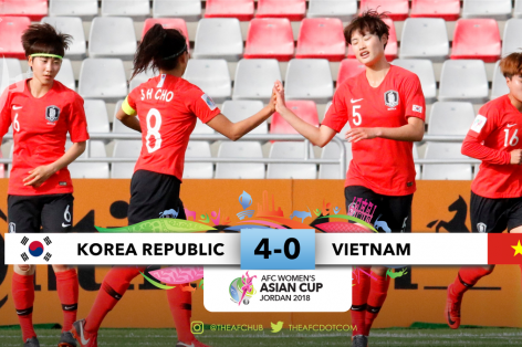 Highlights: Nữ Hàn Quốc 4-0 Nữ Việt Nam