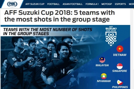 Việt Nam dứt điểm nhiều nhất vòng bảng AFF Cup 2018