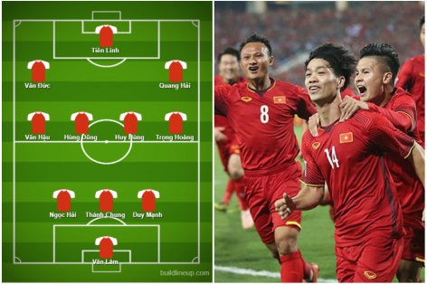 Fox Sports gợi ý đội hình tốt nhất của Việt Nam tại Asian Cup