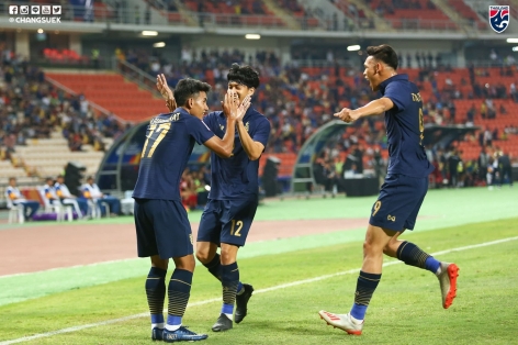 Kết quả U23 châu Á 2020 hôm nay 14/1: Thái Lan vượt khó