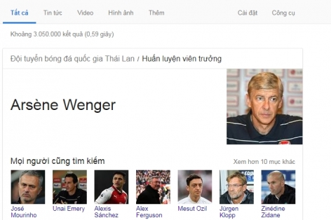 Google biến ông Wenger trở thành... HLV ĐT Thái Lan