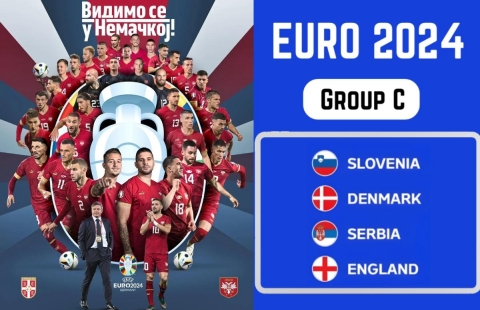 Đội hình ĐT Serbia mạnh nhất dự Euro 2024: Lấy công phòng thủ