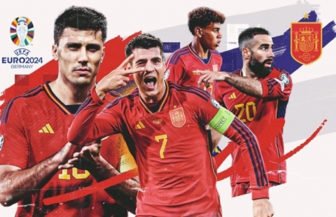 Đội hình Tây Ban Nha dự Euro 2024: Kết hợp hoàn hảo