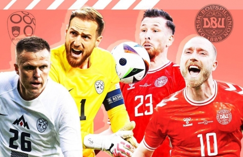 Lịch sử đối đầu Đan Mạch vs Slovenia: Thắng tuyệt đối