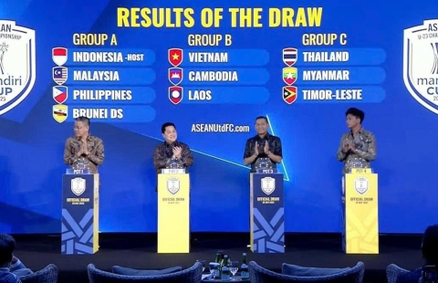 Thể thức thi đấu U23 Đông Nam Á 2025: Cuộc đua khốc liệt chỉ dành cho 4 cái tên