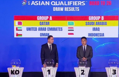 Bảng A vòng loại 4 World Cup 2026: Duyên nợ Trung Đông
