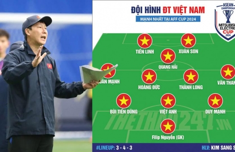 Đội hình ĐT Việt Nam mạnh nhất tại AFF Cup 2024