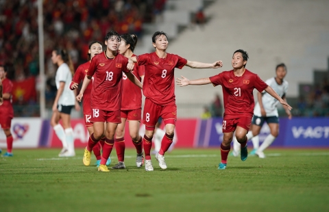 BXH bóng đá nữ ASIAD 2023 của ĐT nữ Việt Nam